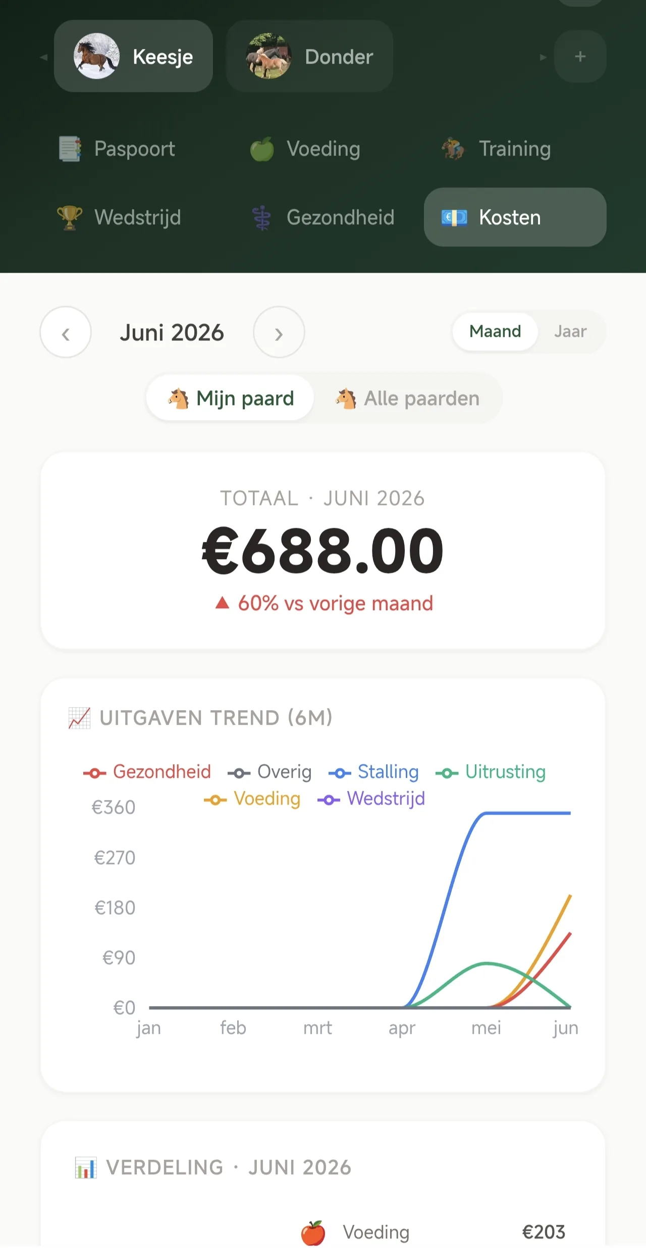 Groomify App screenshot 3